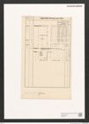 Diatomeae indet. Zeichnungen Sammlung Grunow (NHMW-BOT-W0368531)